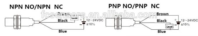 canalice el interruptor de límite del nivel del agua, nivel líquido sin contacto capacitivo sensor.jpg