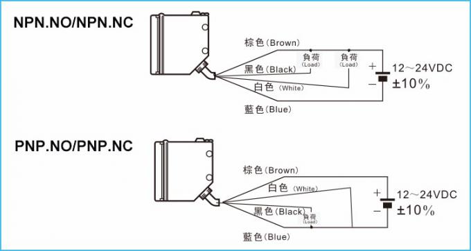 Interruptor eléctrico wiring.jpg de la foto de la hora