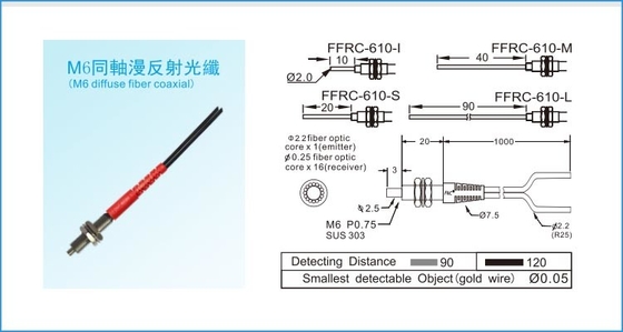 M6 difunden el fotosensor de detección coaxial de la unidad 120m m de la fibra del sensor R25 de la fibra óptica