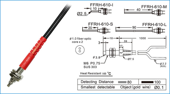 M6 fibras ópticas das alta temperatura del Por-haz R25 para el amplificador de la fibra óptica